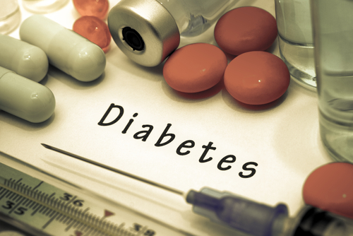 antidiabetiká lieky na cukrovku 2 typu
