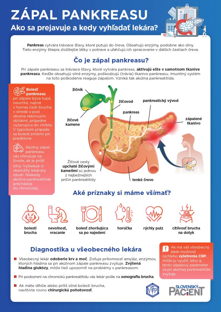 Infografika – zápal pankreasu